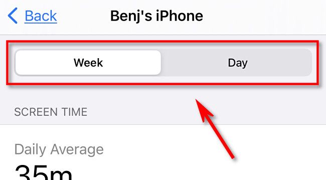 Select a time period in Screen Time at the top of the screen.