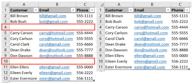 Blank rows found and removed in an Excel table