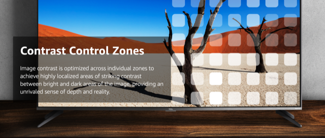 TCL "Contrast Control Zones" Marketing