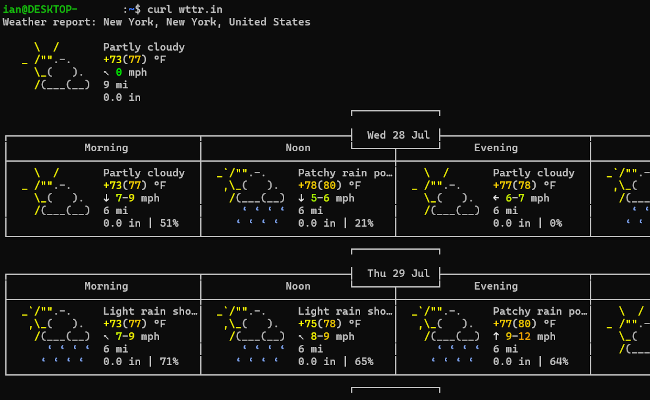 A terminal window with a weather report with ASCII art