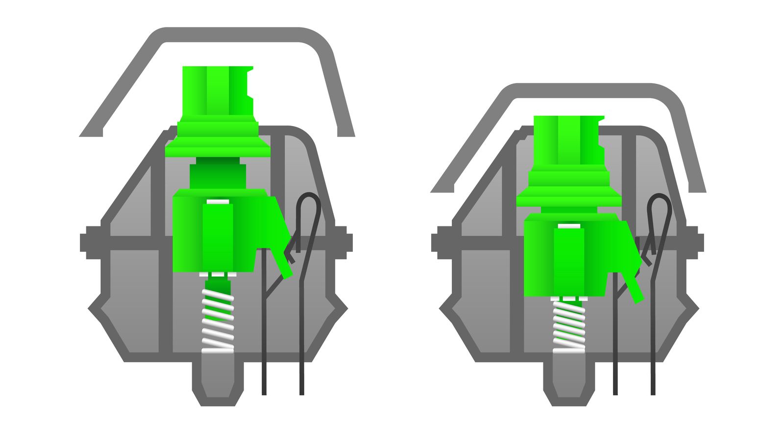 Side-view diagram of a mechanical switch