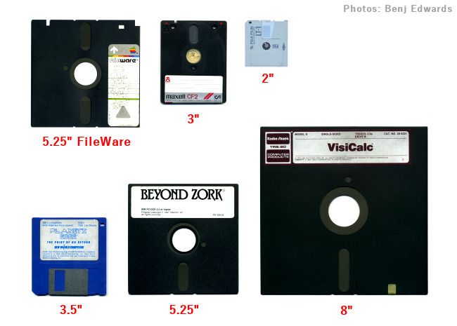 Six different types of floppy disks.