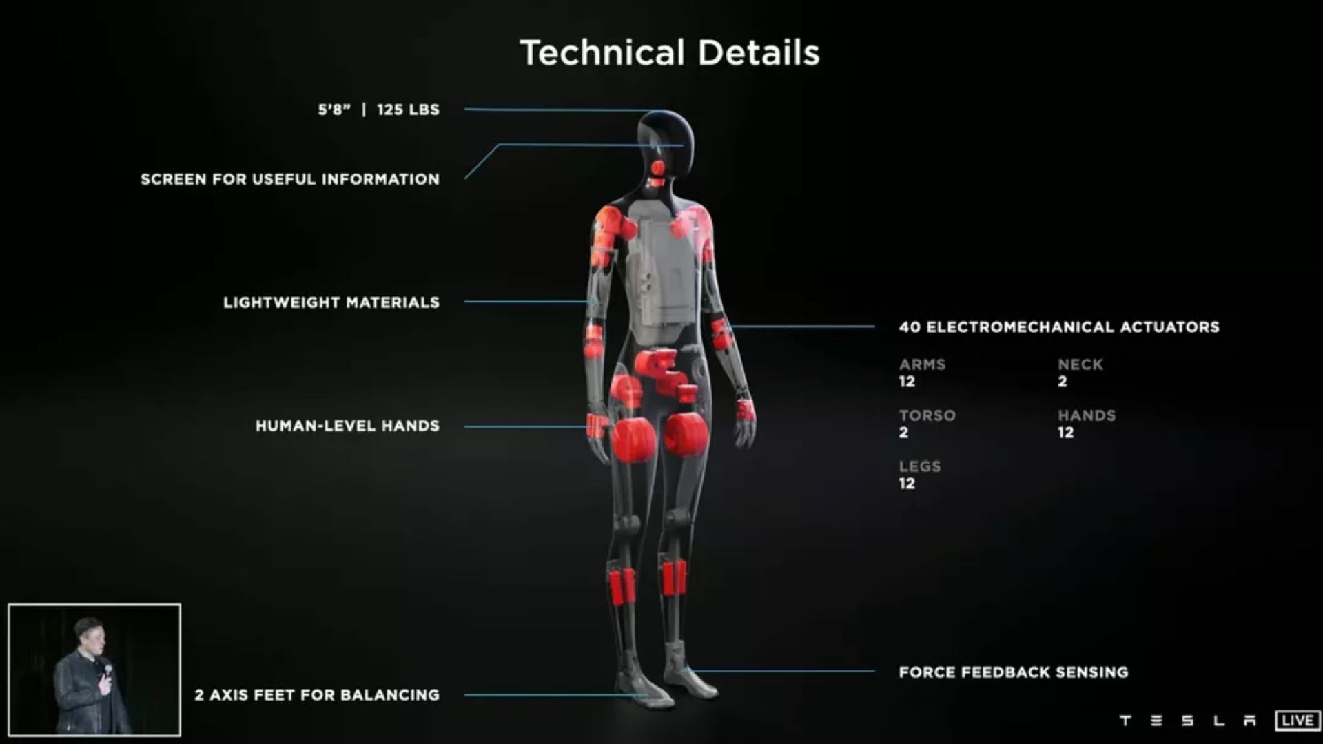 Tesla Robot specs