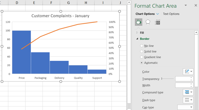 How to Create and Customize a Pareto Chart in Microsoft Excel