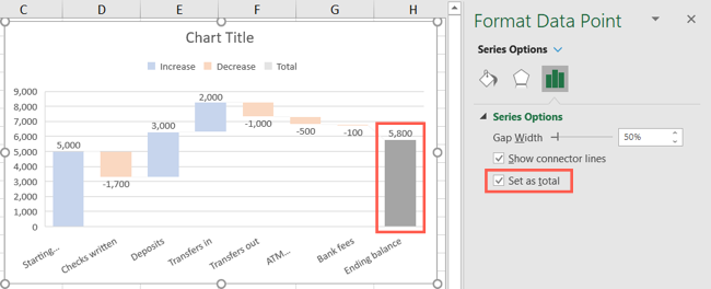 Check the box for Set as Total