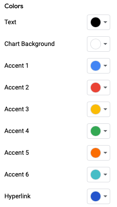 How to Use and Customize a Theme in Google Sheets