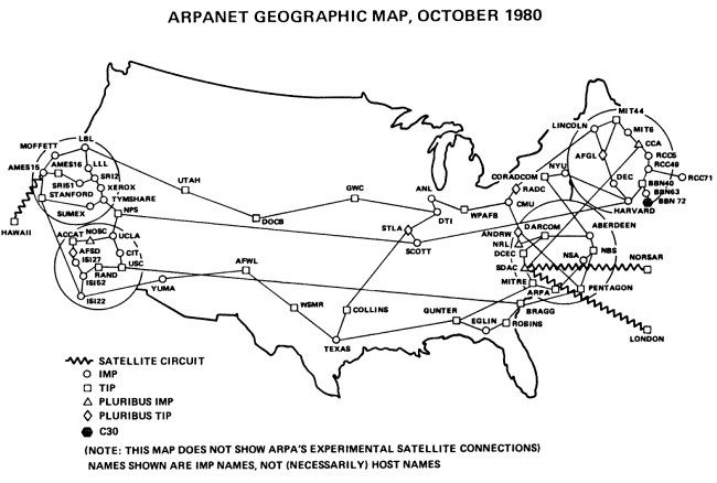 A map of ARPANET from 1980