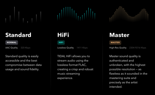 TIDAL Subscription Tiers