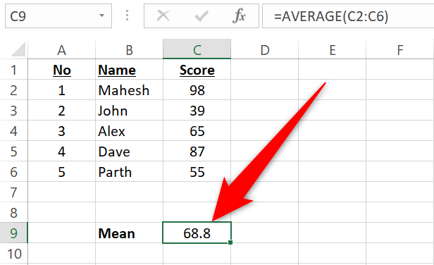 The resulting mean in the C9 cell in Excel.