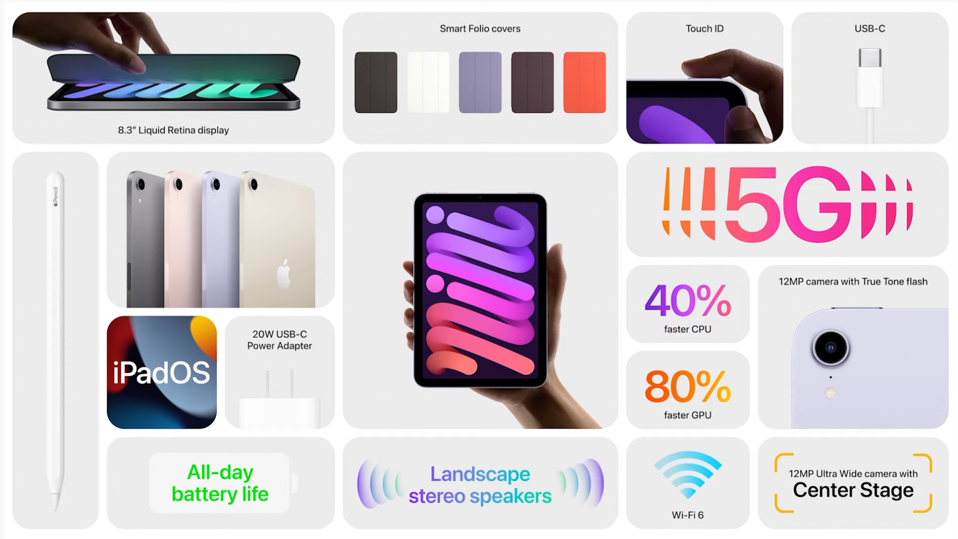 iPad Mini features