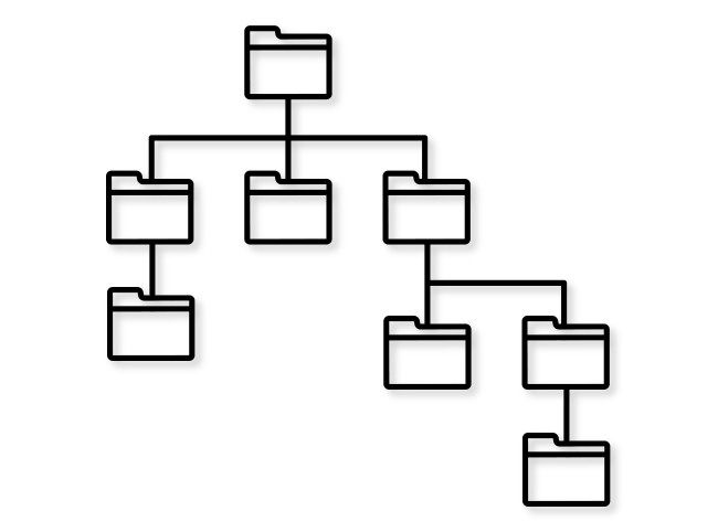 An illustration of a directory tree
