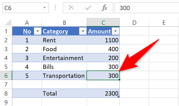 Select a cell of a table.