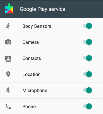 The Google Play services permissions