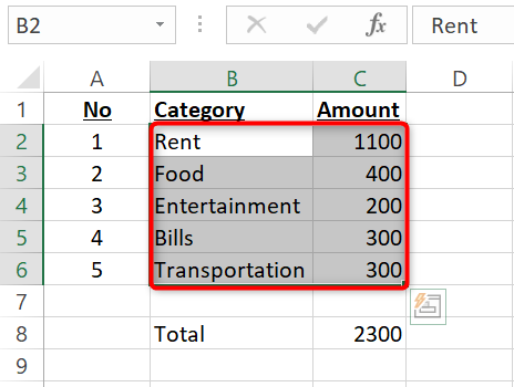 Select the data for pie chart.