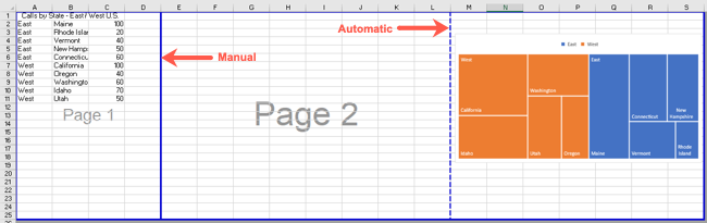 Automatic vs. manual breaks in Excel