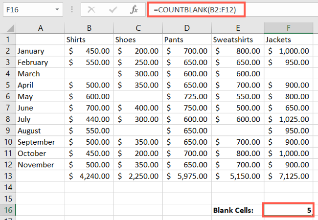 Use the COUNTBLANK function in Excel