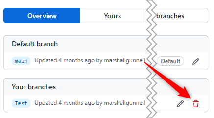 How To Delete A Branch On GitHub