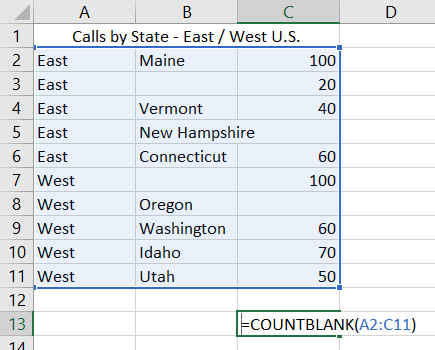COUNTBLANK formula in Excel