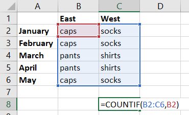 COUNTIF cell reference formula in Excel