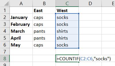 COUNTIF text formula in Excel