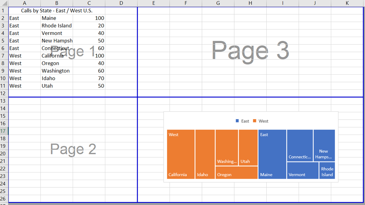 Page Break Command In Excel