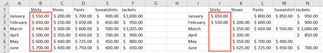 Highlighted cell ranges to copy and paste in Excel