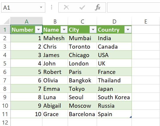 CSV data in Excel.