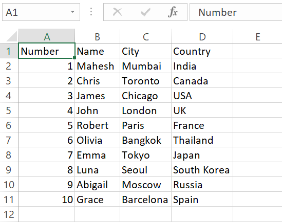 A CSV file's data in plain text in Excel.