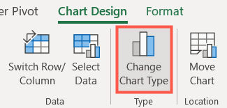 Click Change Chart Type
