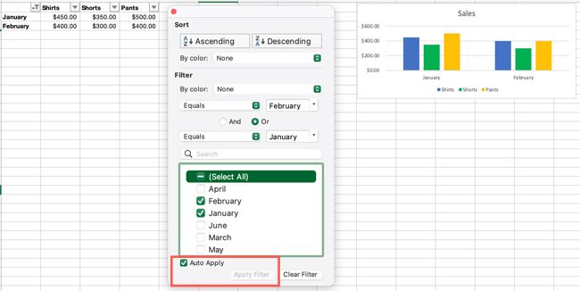 How to Apply a Filter to a Chart in Microsoft Excel