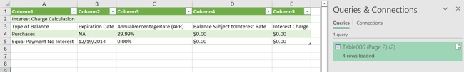 Data loaded into Excel