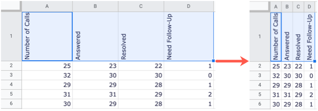 Rotated column headers in Google Sheets