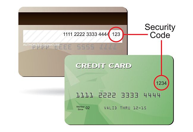 Credit Card Security Code