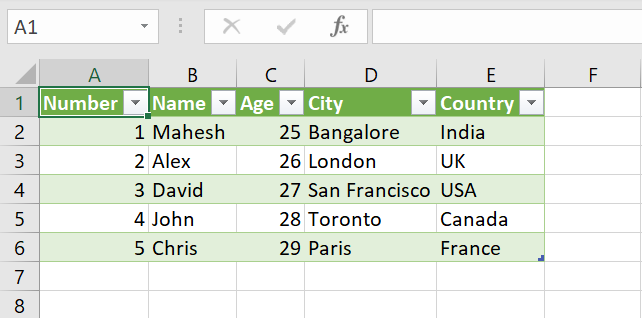 JSON data in an Excel spreadsheet.