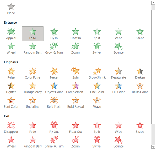 Animations in PowerPoint