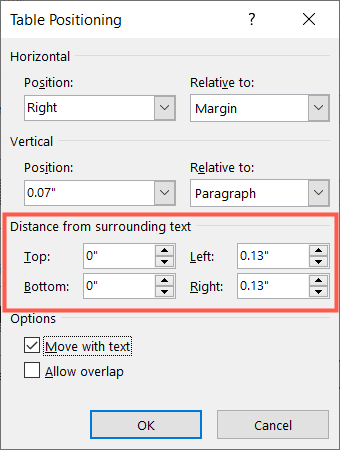 Distance from the surrounding text for the table