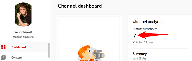 Subscribers count in the "Channel Analytics" section.