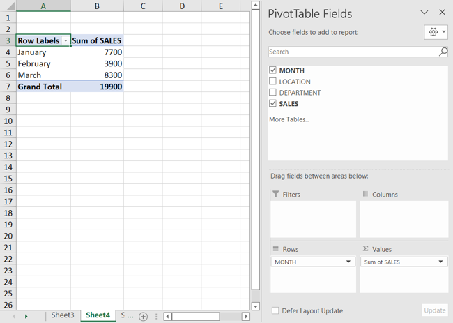 Inserted recommended pivot table