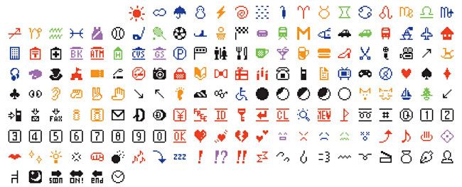 The original 176 item set of emoji from NTT DOCOMO in 1999.