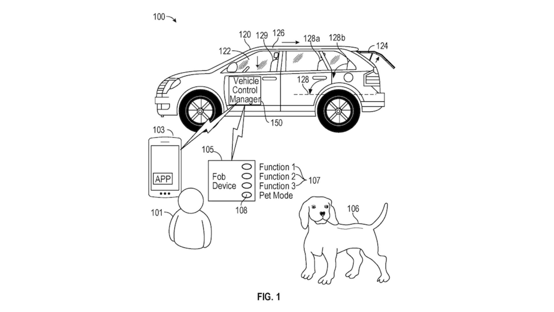 Ford &quot;Pet Mode&quot; patent illustrations