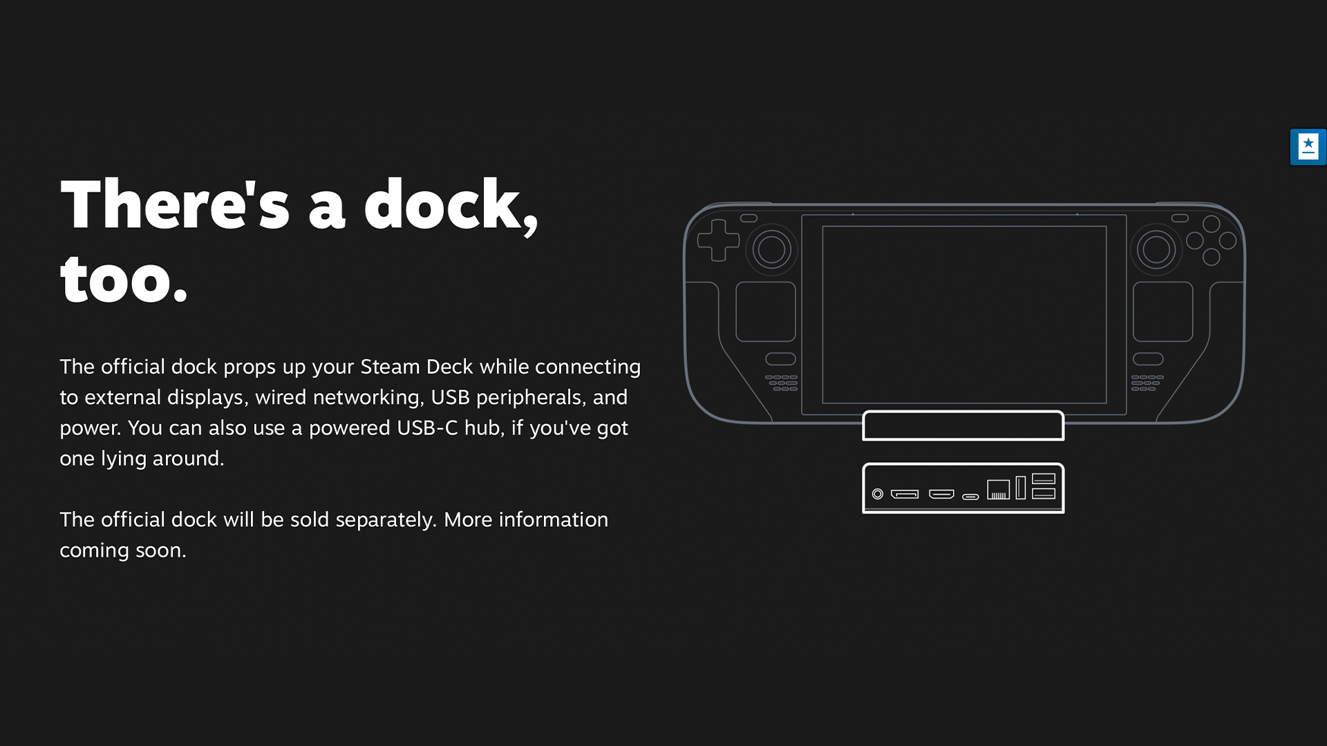 A banner explaining that the Steam Deck Dock provides power, video outputs, and USB inputs for your Steam Deck.