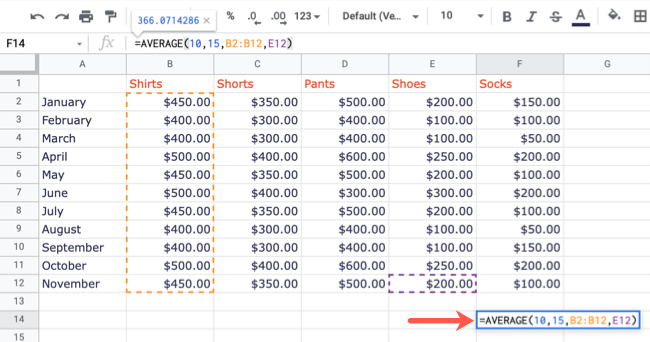 How to Calculate Average in Google Sheets