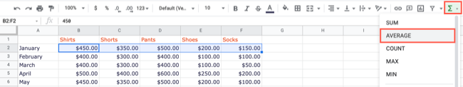 How to Calculate Average in Google Sheets