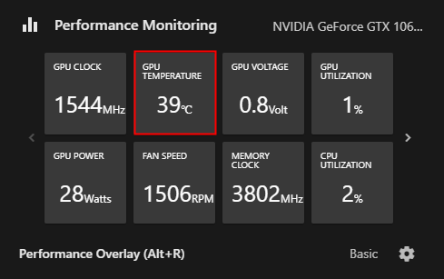 GPU temperature, second icon from the left top row