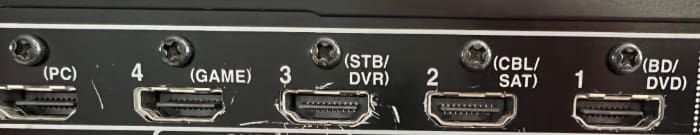 HDMI connectors