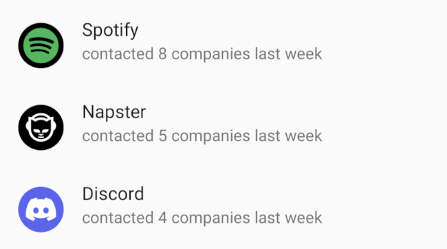 Comparison of tracker activity by Spotify, Napster, and Discord apps on Android.