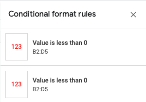 Copied conditional formatting rule