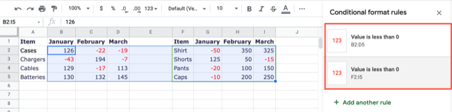 Duplicated conditional formatting rule