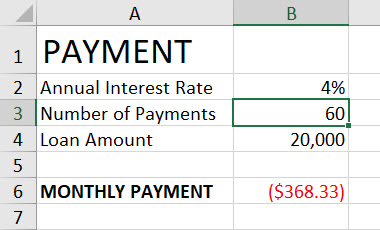 Adjust the terms to change the payment amount