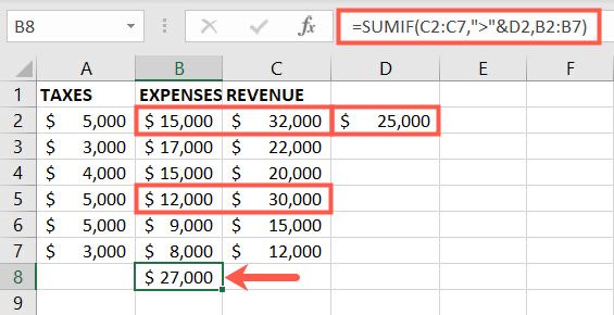 How to Use SUMIF in Microsoft Excel